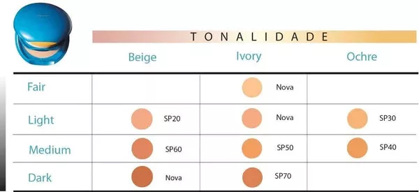 UV Protective Compact Foundation SPF 36